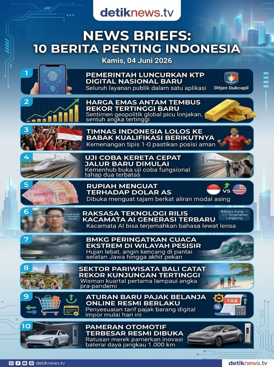News Briefs: Terobosan KTP Digital, Kereta Cepat, Hingga Pameran Otomotif Terbesar Resmi Dibuka